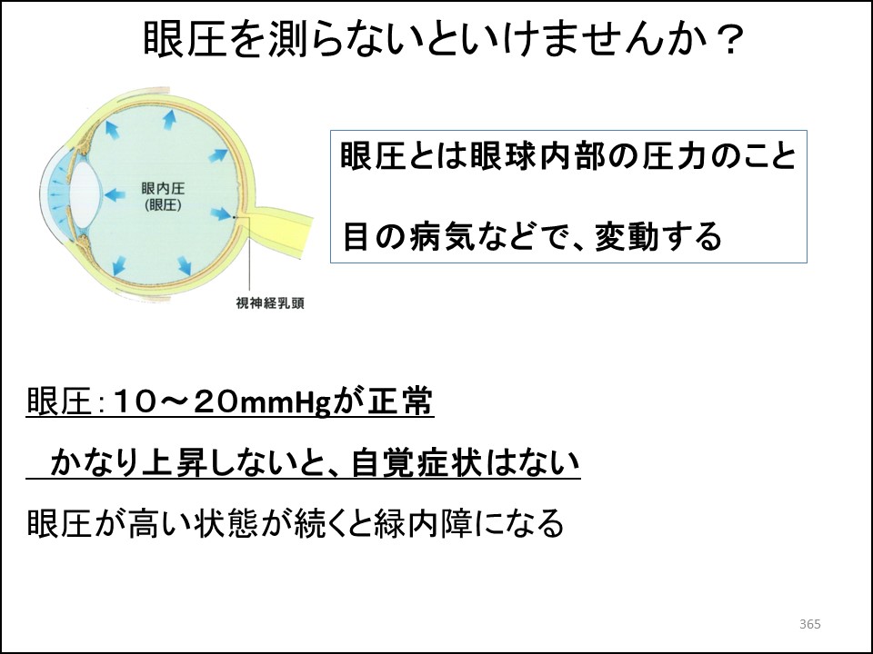 眼圧